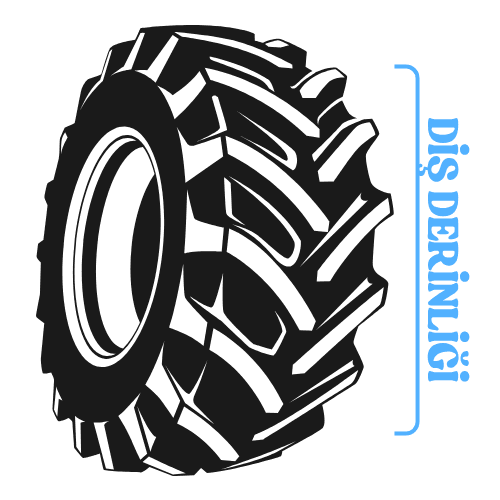 Lastik Diş <br>Derinliği Takibi